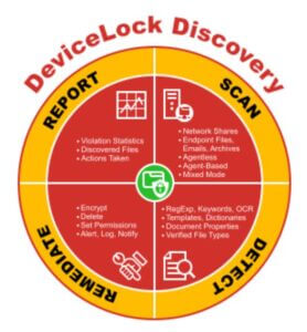 DeviceLock Discovery